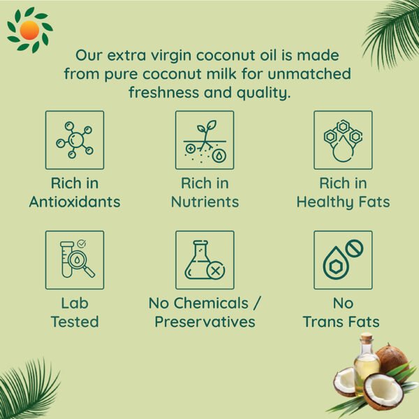 Extra Virgin Coconut Oil - Image 3